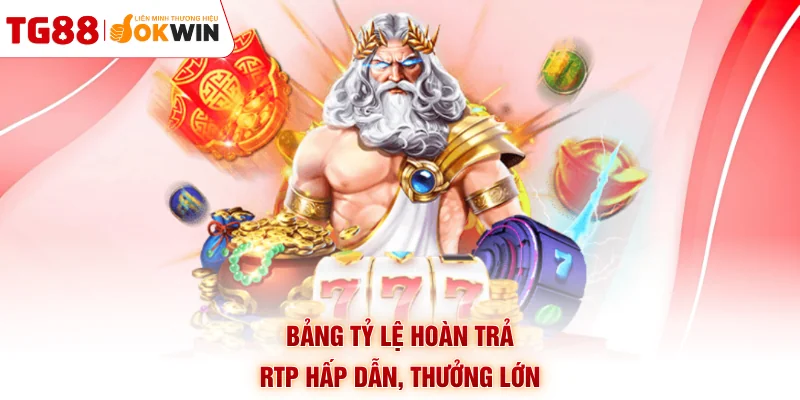 Bảng tỷ lệ hoàn trả RTP hấp dẫn, thưởng lớn